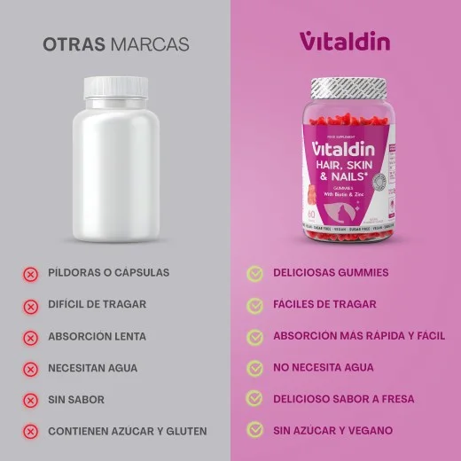 علكات للشعر والبشرة والأظافر