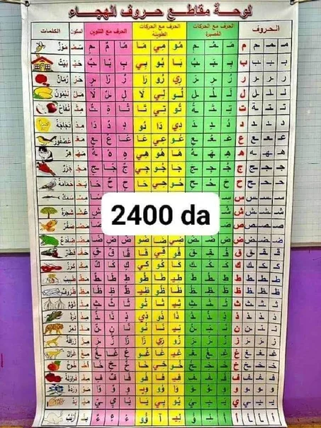 لوحة مقاطع حروف الهجاء