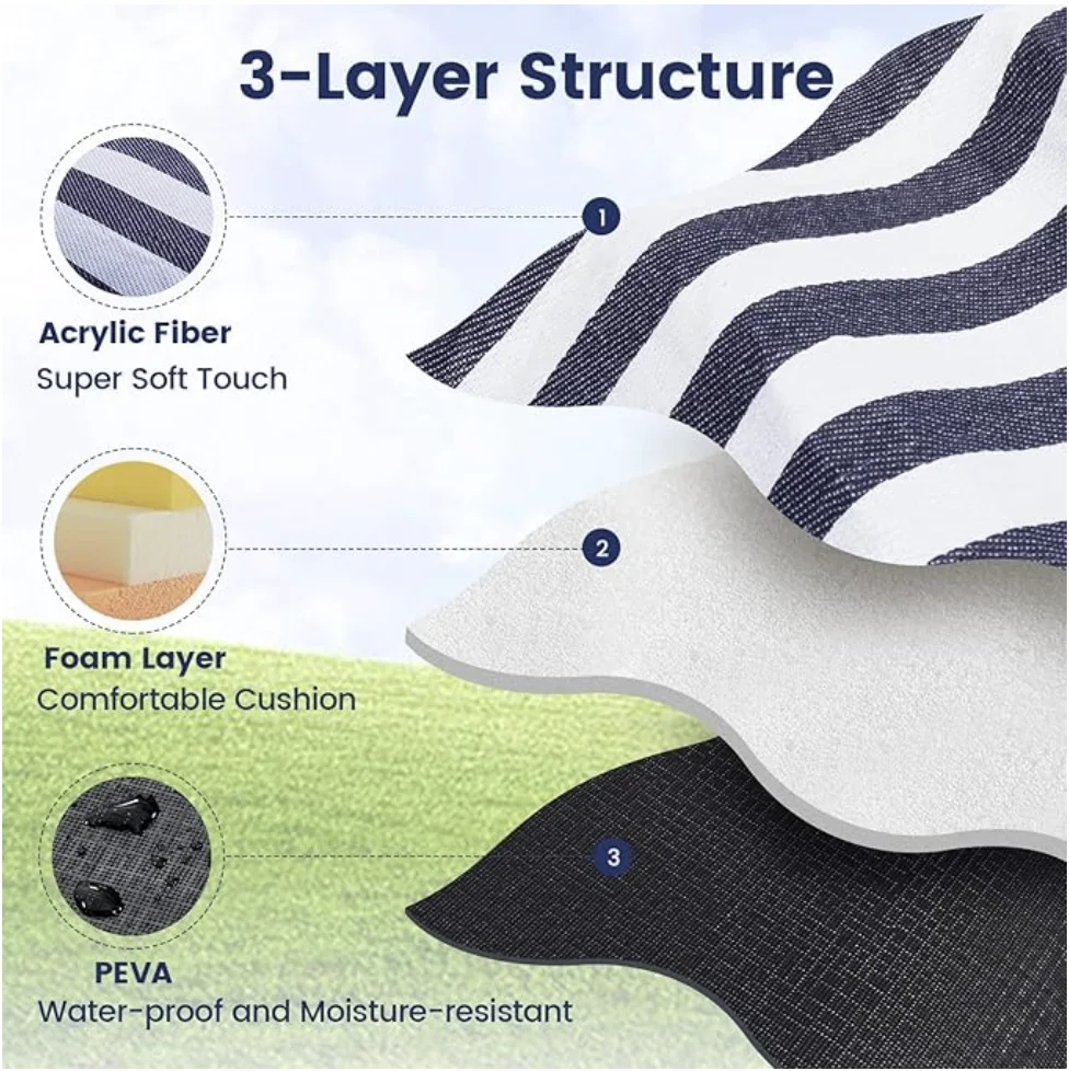بطانية نزهة مقاومة للماء