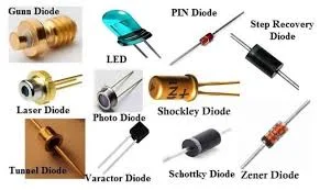 DIODES
