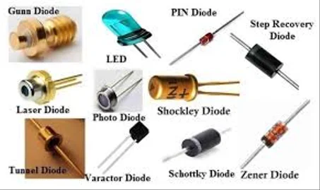 DIODES