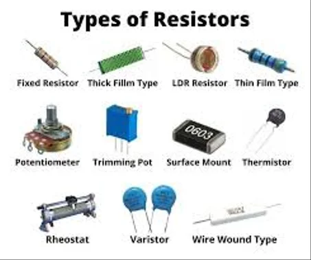 RESISTANCES