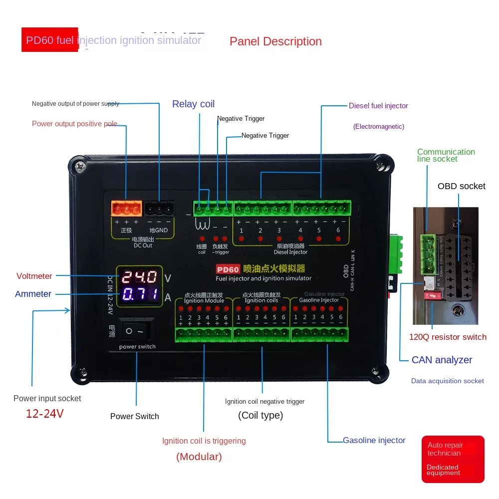 PD60 PLUS