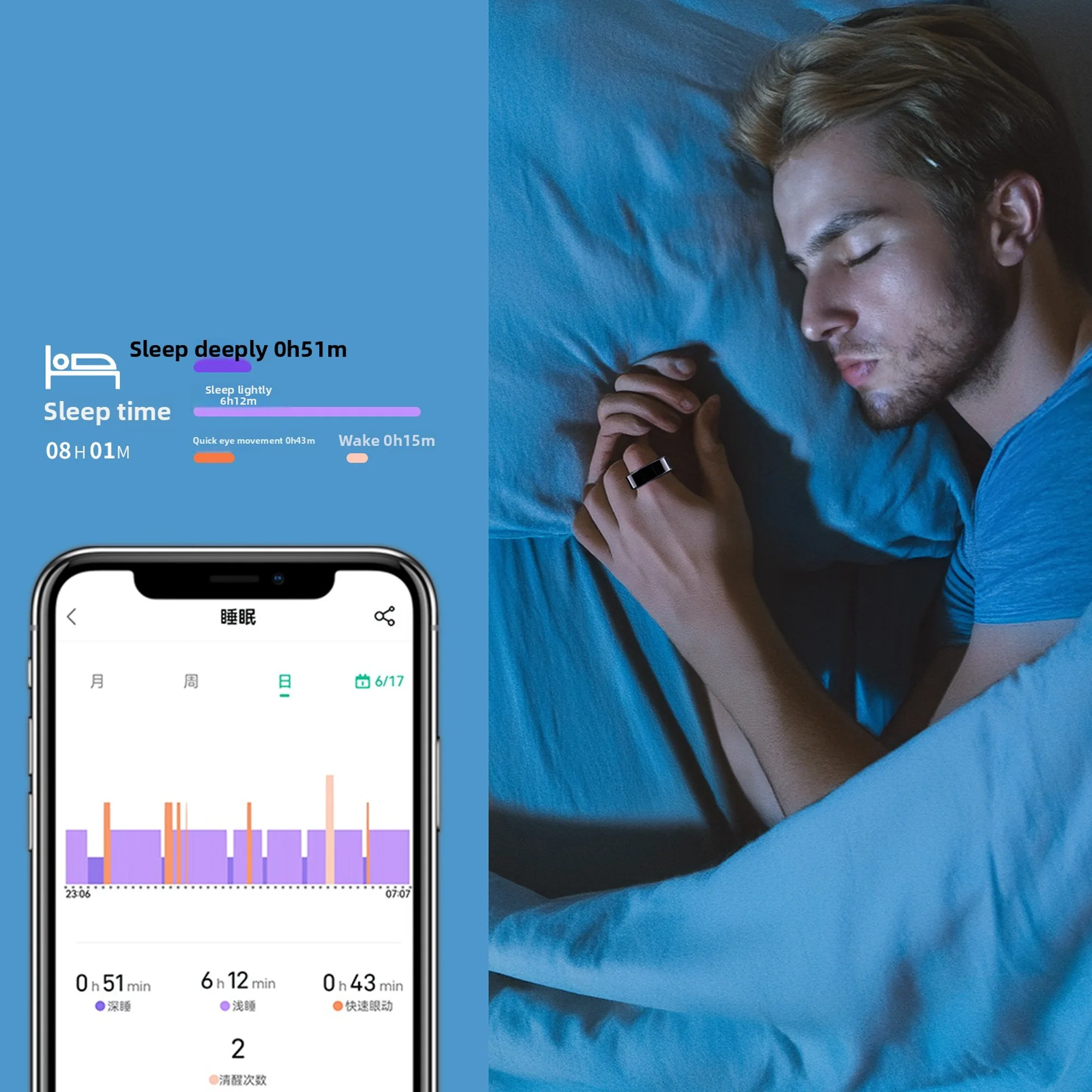 خاتم ذكي مع جهاز مراقبة الصحة