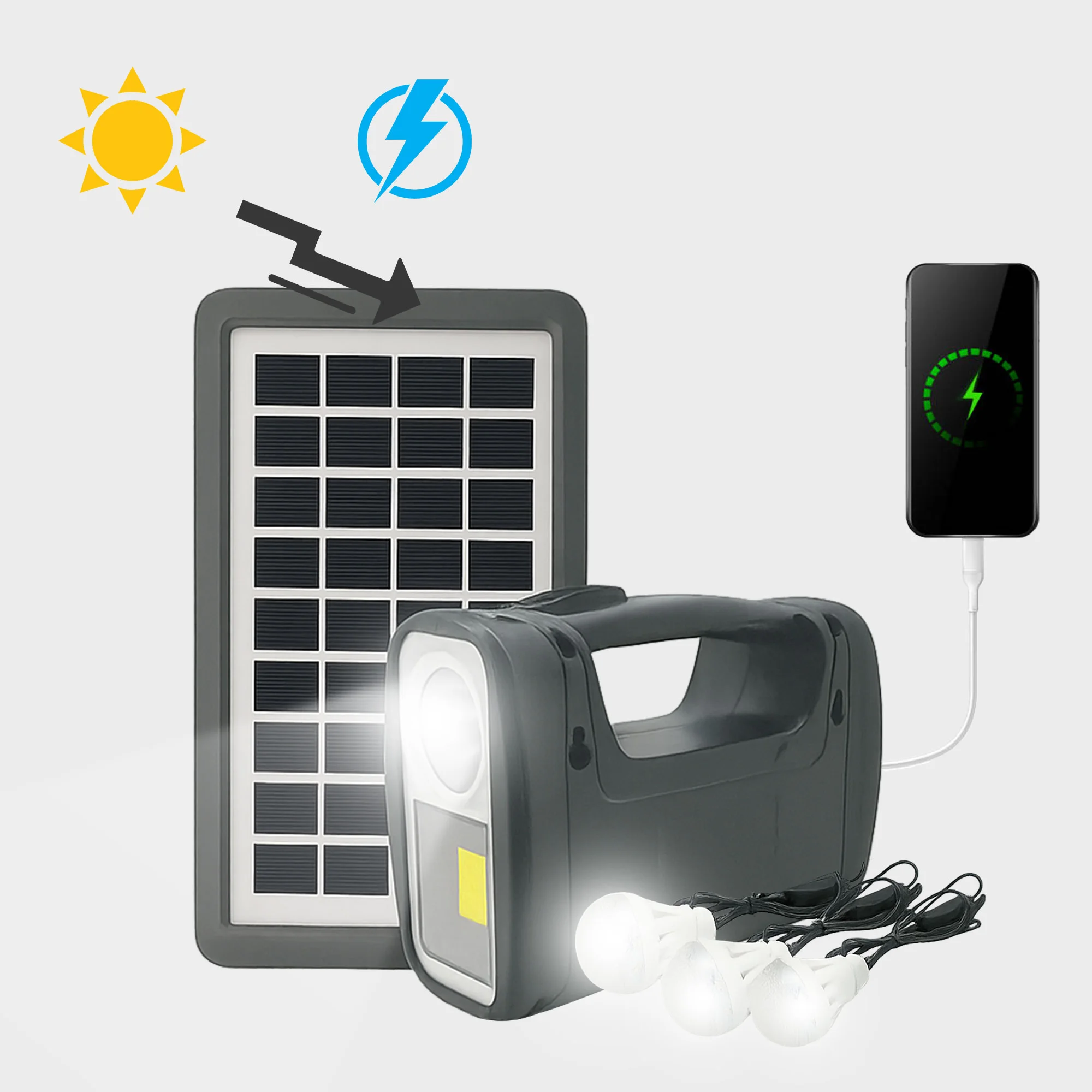 محطة شحن صغيرة