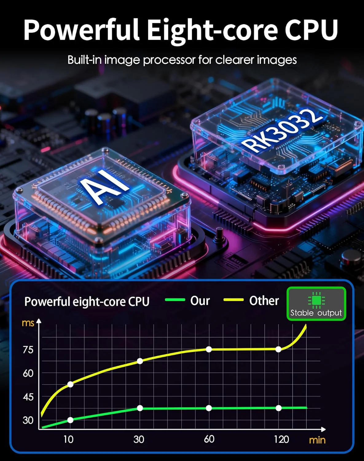 Retro Gaming Console Stick (40,000+ Games, 4K)