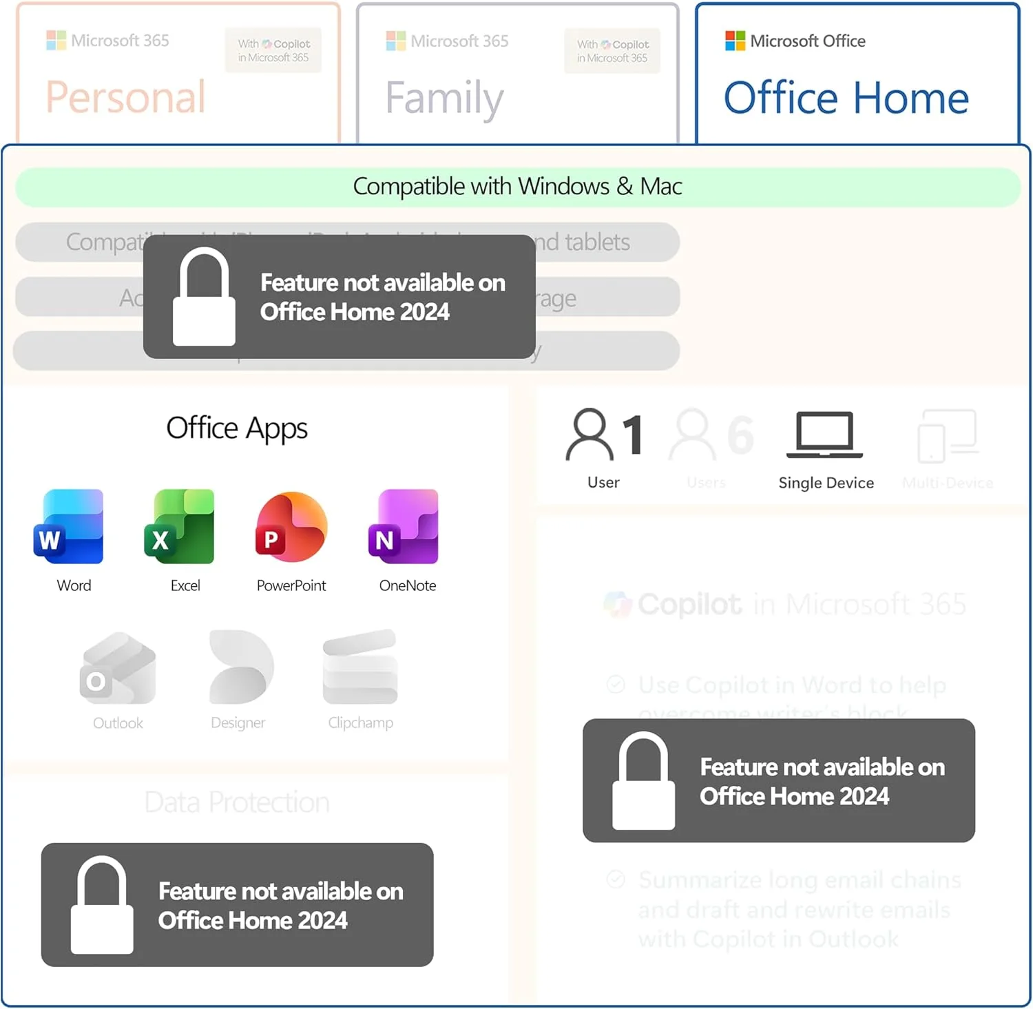 Microsoft Office Home 2024 (1 Device)