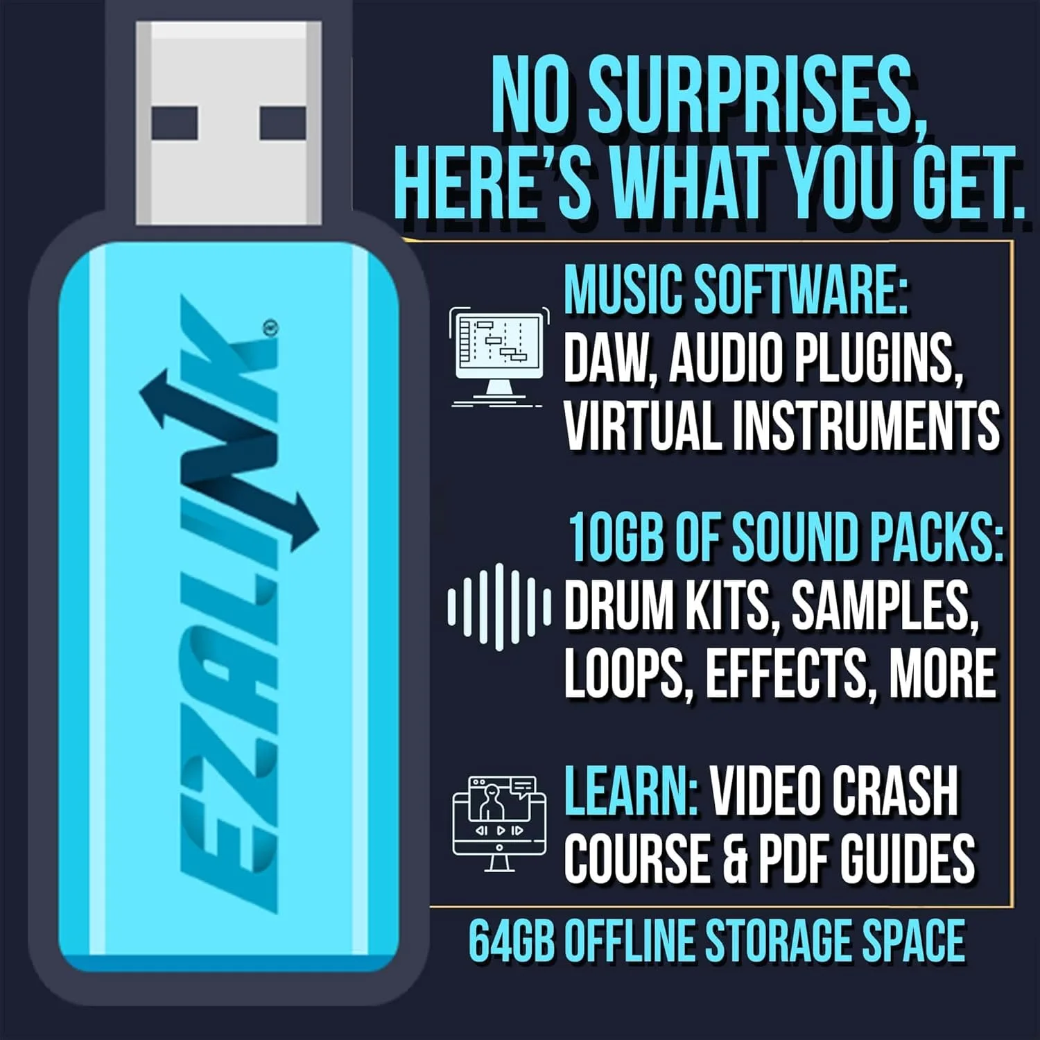 Music Production Software Bundle (DAW & Plugins)