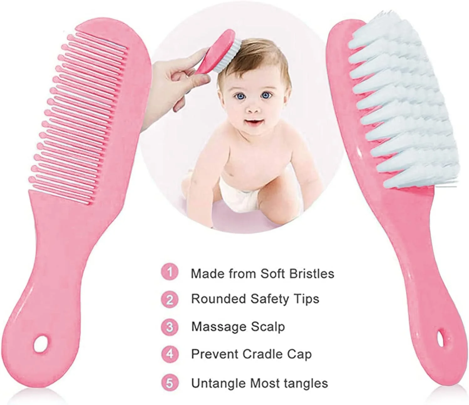 Baby Grooming Kit for Newborn (Pink)