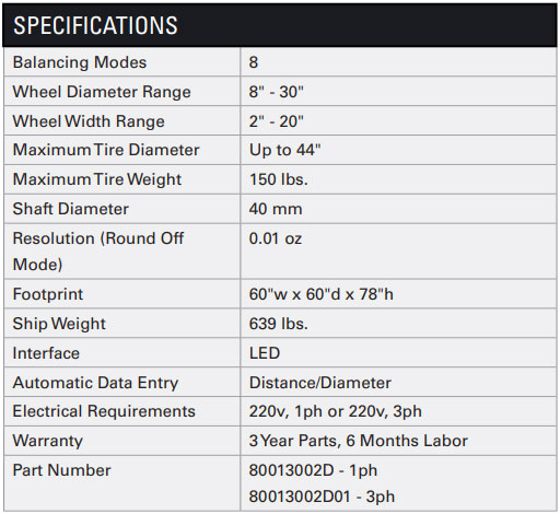 Automatic data entry of distance and diameter