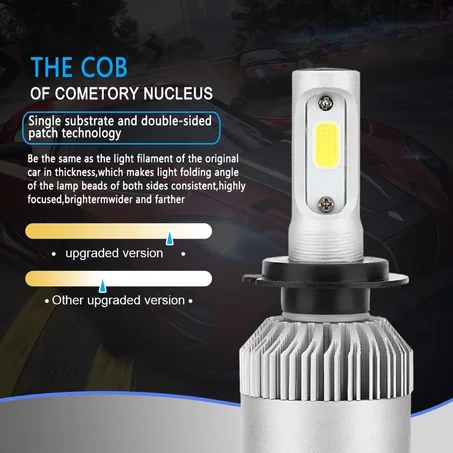 Jeuzn 2 pièces 6500K H7 LED Voiture Phare H4 Ampoule H1 H11 H3 H8 H9 9005 HB3 9006 HB4 H27 9007  8000LM Turbo Auto Lampes Antibrouillards