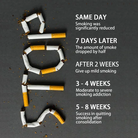 Anti-Nicotine Craving Spray  بخاخ الإقلاع عن التدخين