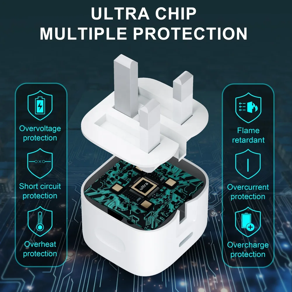 🔌 Apple Dual USB-C 35W Adapter | شحن آمن وسريع لجميع أجهزة Apple