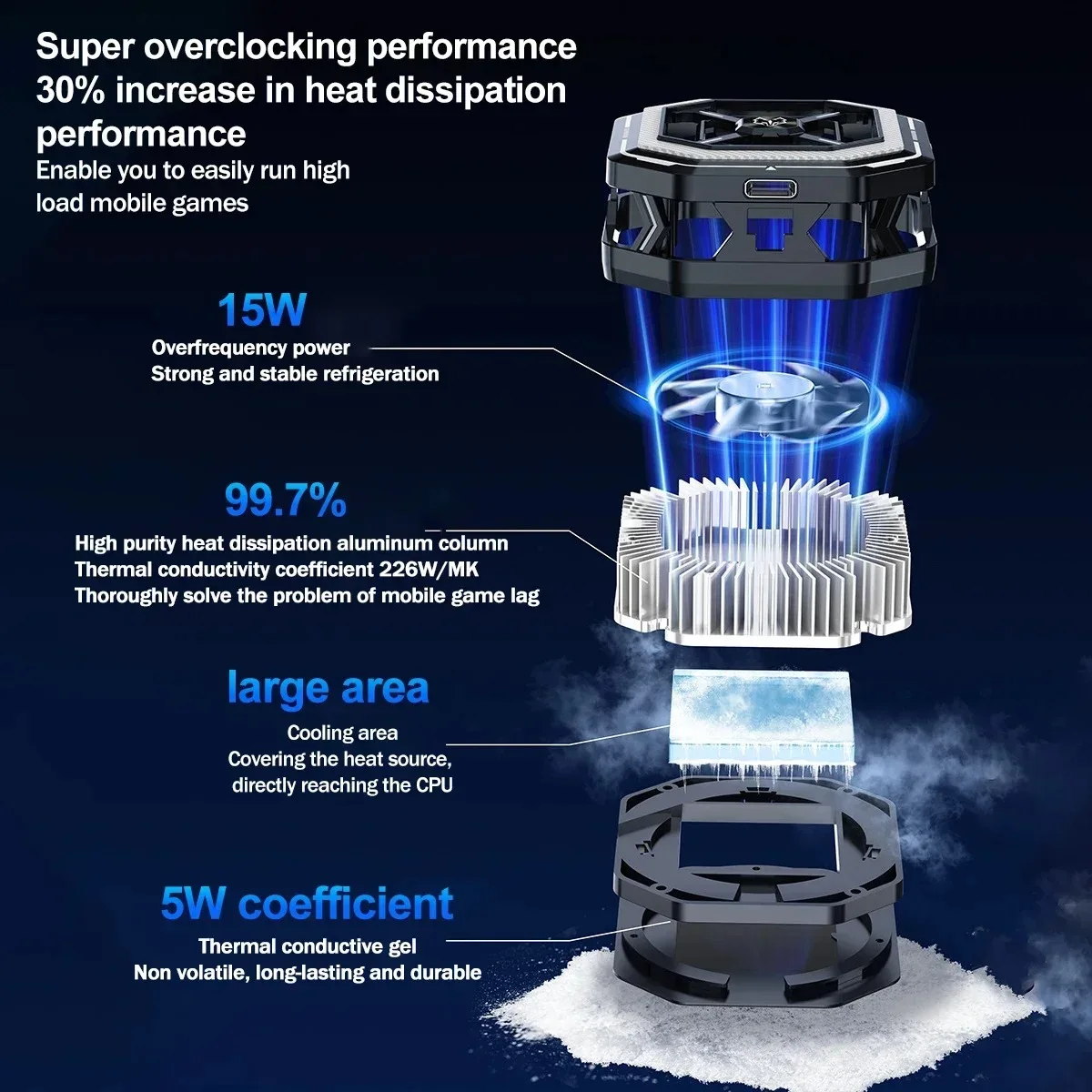 مُبرّد Cooler HL01 – 15W Mobile Phone Cooler مع تبريد حتى -12°C