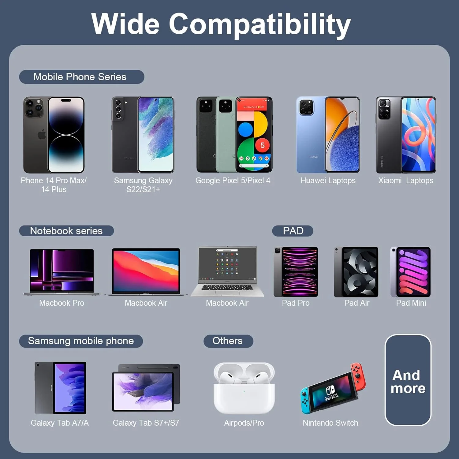 Samsung 65W Ultra Super Fast Charger | شاحن سامسونج أصلي ⚡فائق السرعة