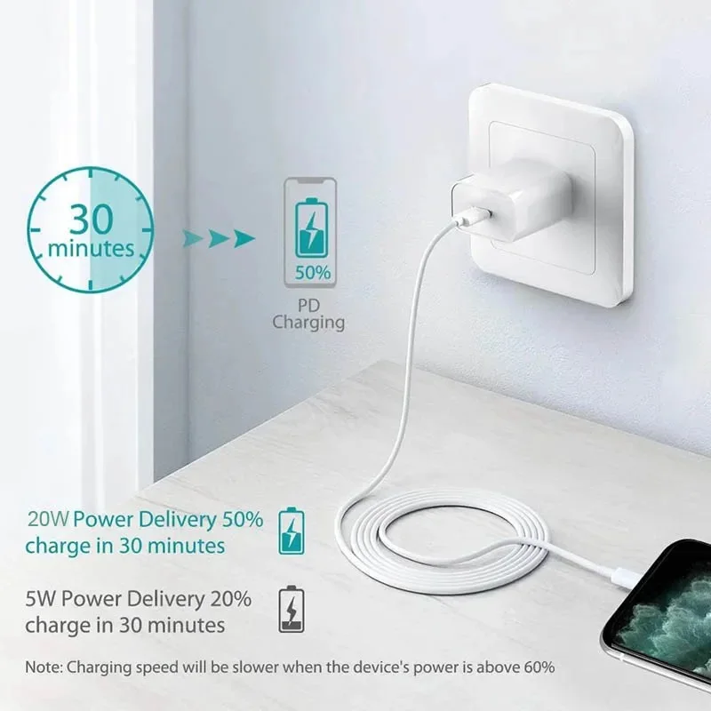 20W PD Fast Charger USB-Type-C ⚡ | شاحن سريع   للأيفون
