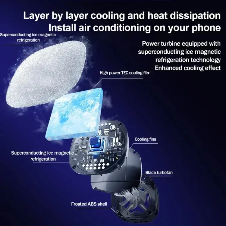 مبرد الهاتف FS05 - Compact & Silent Mobile Cooler