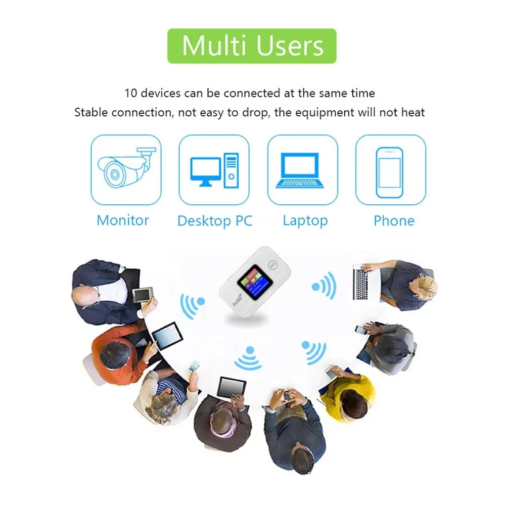 جهاز واي فاي محمول مدمج للمنزل والخارج | Portable WiFi Hotspot 4G LTE 📶