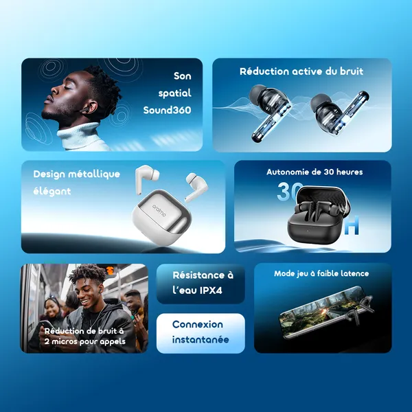 oraimo SpaceBuds Neo+ ANC Spatial Audio | سماعات لاسلكية بجودة عالية لكل الأجهزة