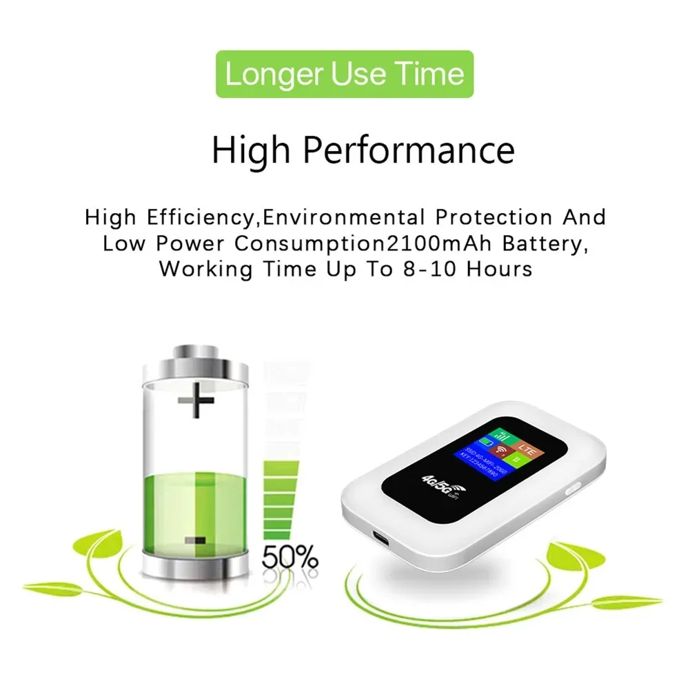 جهاز واي فاي محمول للمنزل والسفر | Portable 4G/5G Mobile WiFi Router 150Mbps 🔋