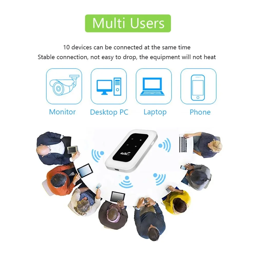 جهاز واي فاي محمول للمنزل والسفر | Portable 4G/5G Mobile WiFi Router 150Mbps 🔋