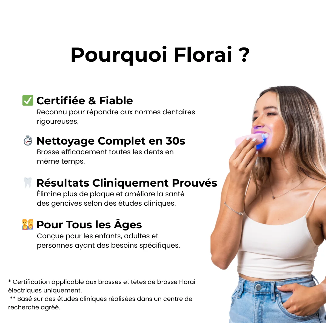 Brosse à Dents 360°
