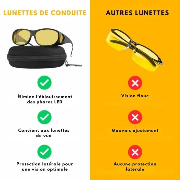 lunette soleil vision nocturne