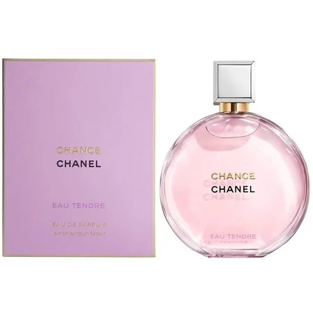Chanel Chance