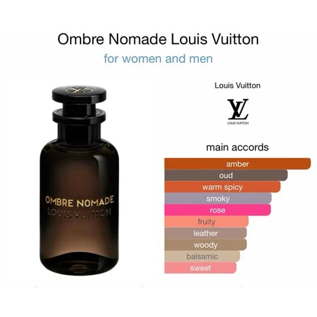 LOUIS VUITTON-OMBRE NOMADE