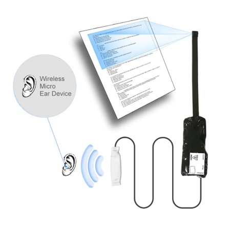 Wireless Spy Camera Vip 2025