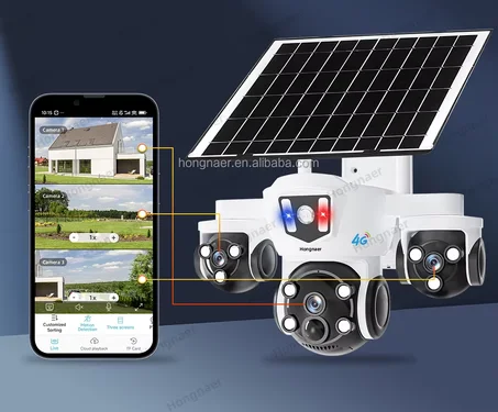 Caméra de Surveillance