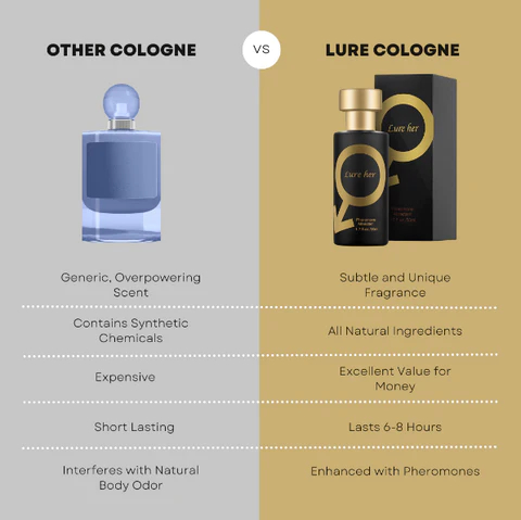 Golden Lure Pheromone Perfume -معزز بالفيرومونات الطبيعية، يزيد من جاذبية الرجل تجاه زوجته.