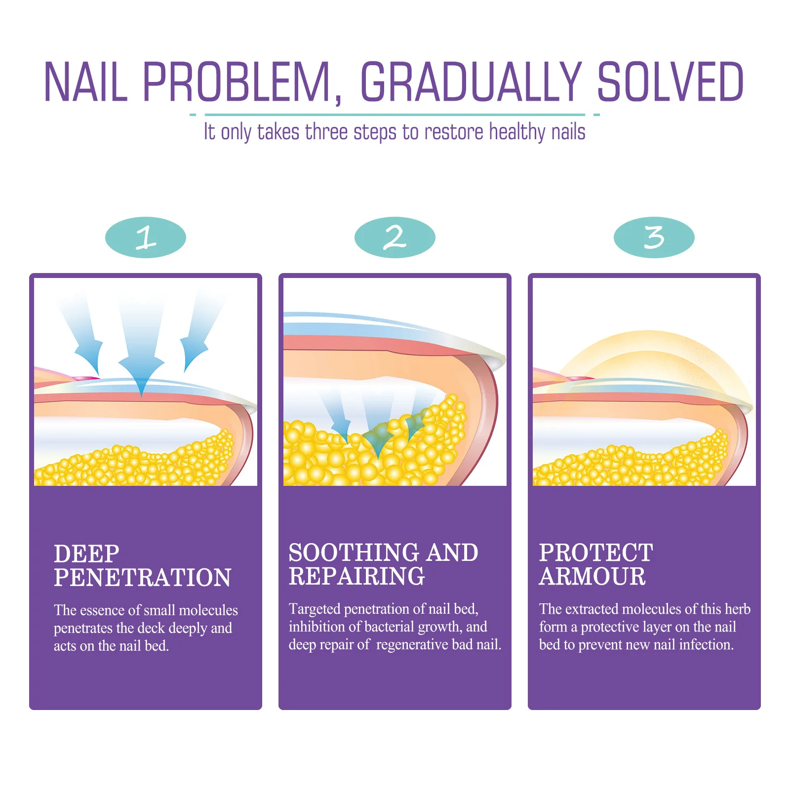 سبراي لاصلاح وتهذيب الاظافر