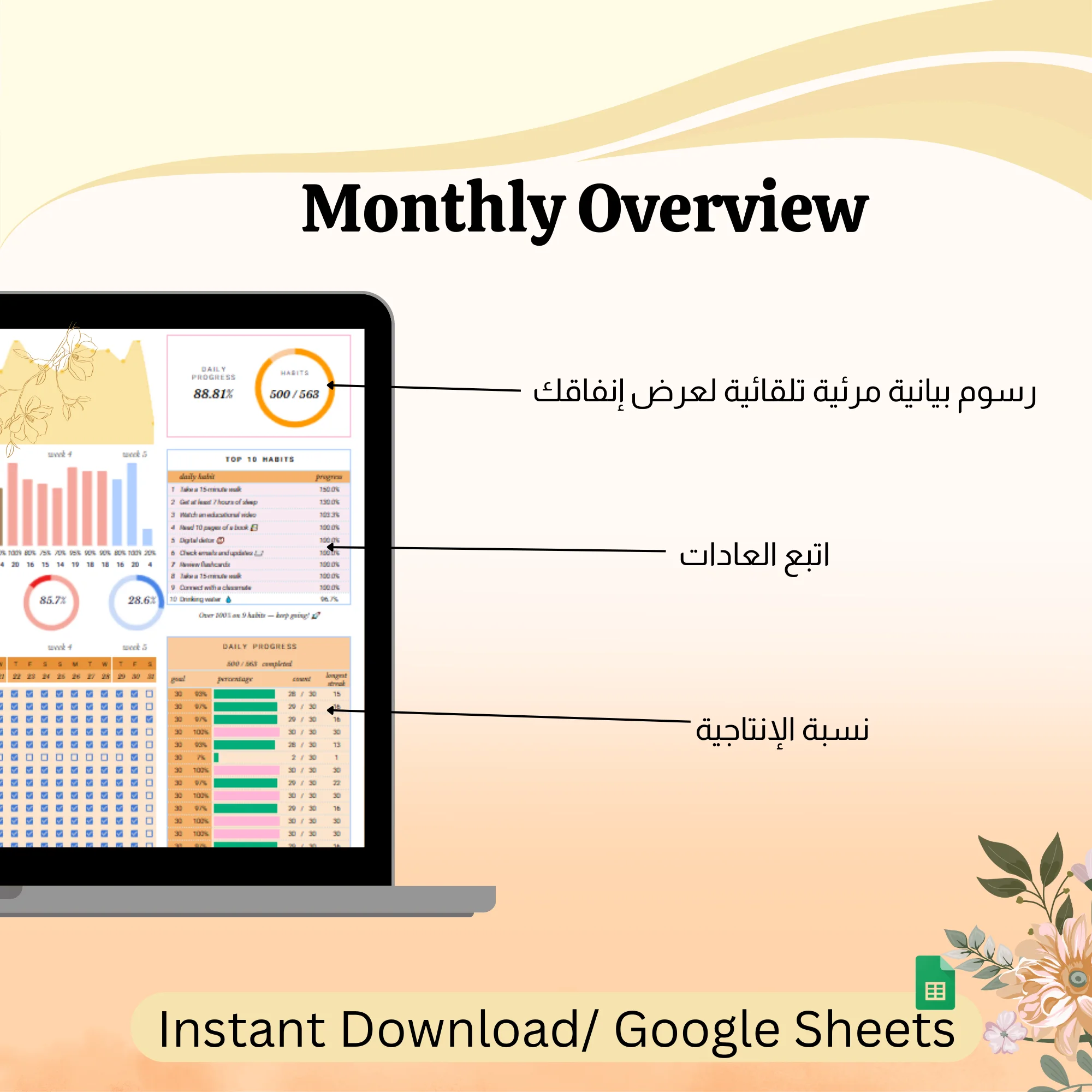 متتبع العادات لشهر  | متتبع العادات الشهري (ملف PDF) | مخطط يومي وأسبوعي | مخطط الإنتاجية | دفتر يوميات التطوير الذاتي
