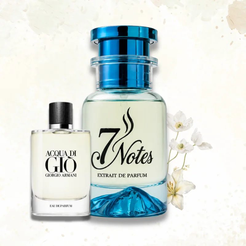 Acqua di Giò