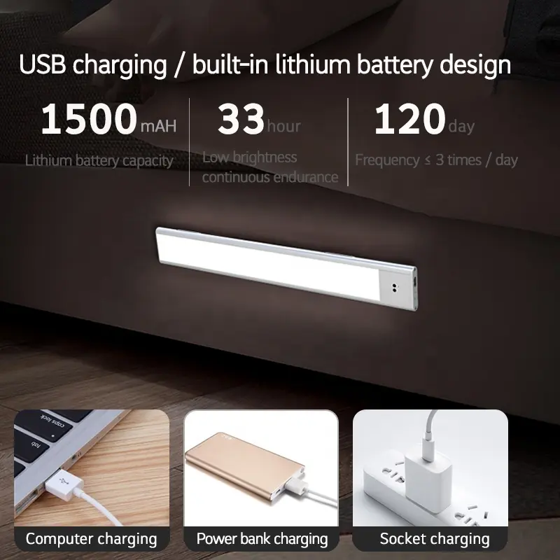 stores/fdb5f9c678a6ecad32991ebf895f14c8/products/Q4cT9V2nYYp3NOSW8Y4JyoSTmcm0TgTh133Q2XUP.webp