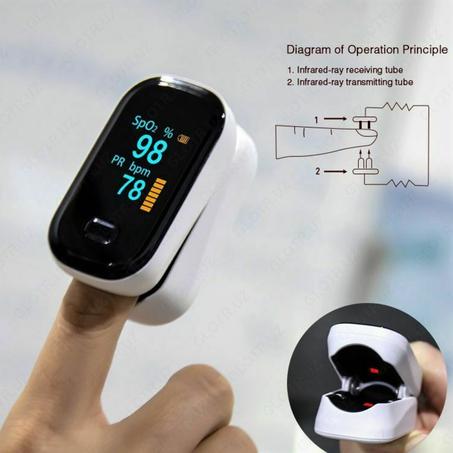جهاز طبي لقياس دقات القلب و نسبة الأوكسيجين في الدم سهل الاستعمال
