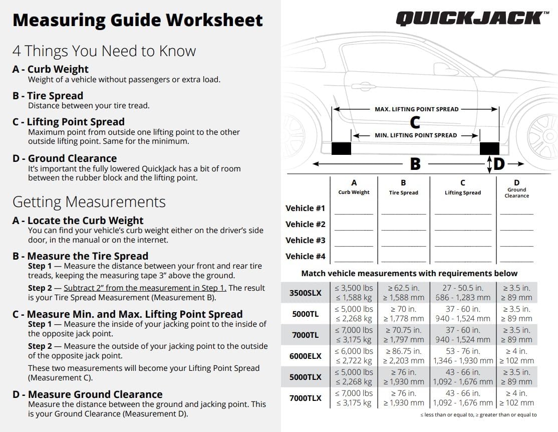 QuickJack Bundle - 5000TLX Portable Car Lift, Extended Length, Includes Wall Hangers & Pinch-Weld Blocks, 5,000-lbs. Capacity, 110V Power Unit, Car Lift for Garage or Shop