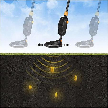 جهاز التنقيب عن المعادن النفيسة