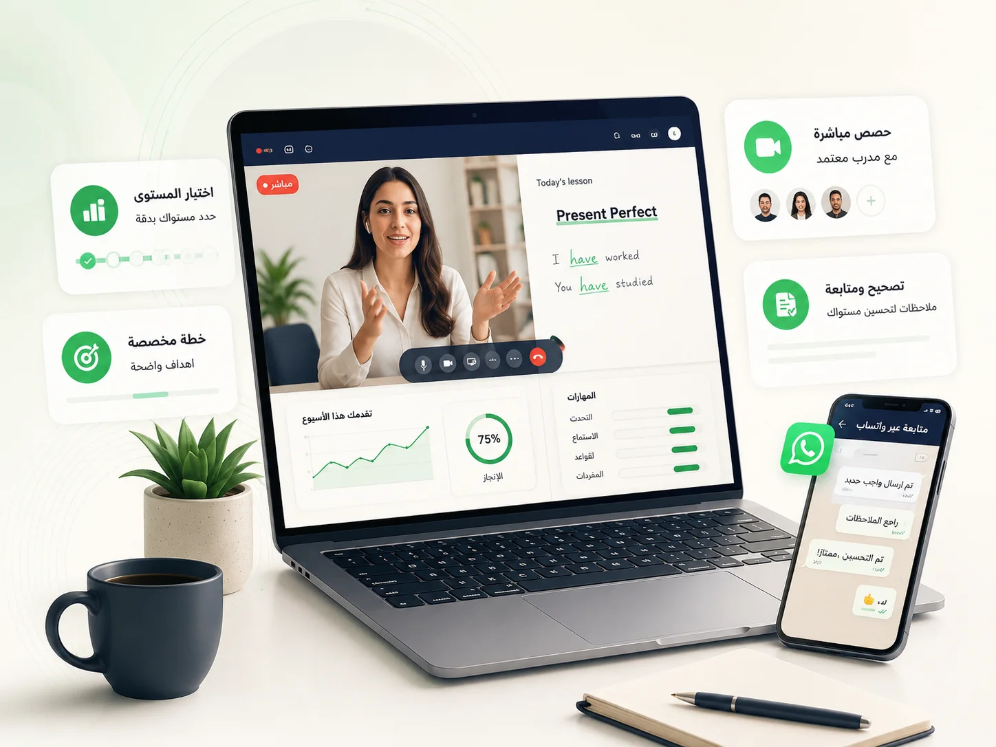 Coaching d’anglais en ligne avec Englida