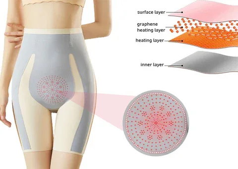 جهاز نحت الجسم بالجرافين Oveallgo ™ IonRevitalizer