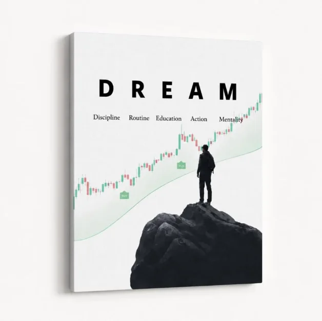 لوحة Dream – طريق النجاح