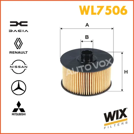FILTRE HUILE WIX WL7506