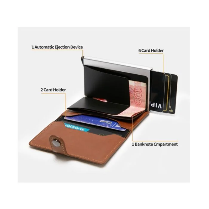 Porte-cartes Homme – Protection Carte Bancaire RFID & Sans Contact | Compact, Élégant Et Sécurisé Noir - Bagagerie - Maroquinerie