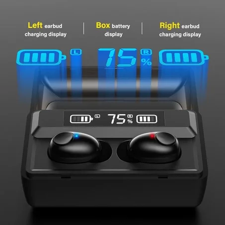 Ecouteurs Bluetooth V5.0 sans Fil,[20H de jeu, Avec Powerbank