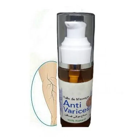 Anti-Varices