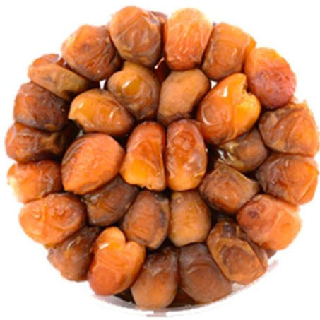 Dates des EAU
