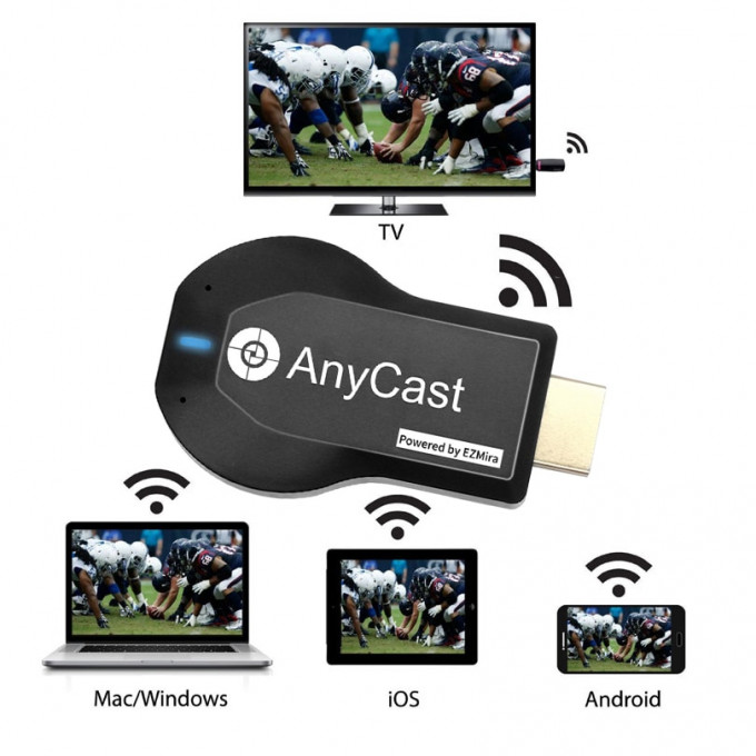 Anycast dongle Hdmi M2 Plus