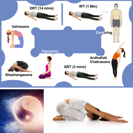 Atelier de Méditation Cyclique